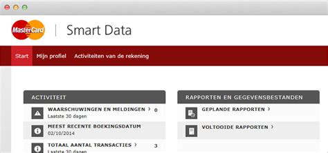 mastercard smart pay card|Mastercard smart data sheet.